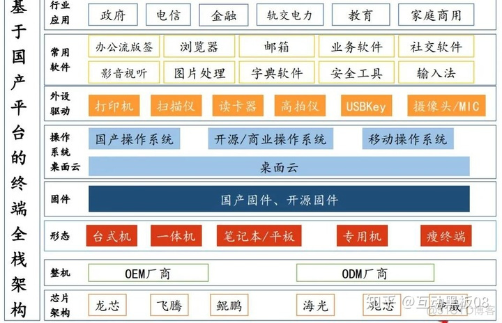 极速云服务器没了 极速云mx_极速云服务器没了_02