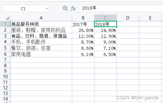 基于django的数据可视化 django数据可视化项目_爬虫_03