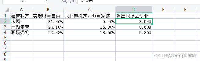 基于django的数据可视化 django数据可视化项目_数据分析_13