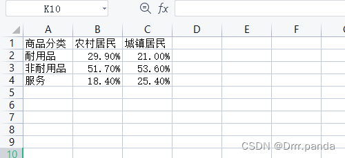 基于django的数据可视化 django数据可视化项目_数据分析_17