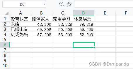 基于django的数据可视化 django数据可视化项目_html_20