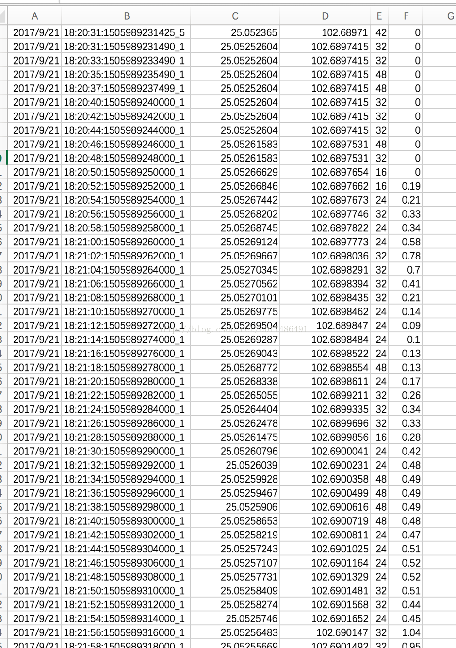 android 高德地图初始化显示 高德地图初始定位不准_android 高德地图初始化显示_22