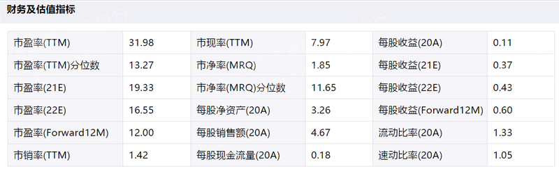 什么是IDC架构 idc有哪些结构_数据_21