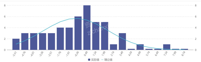 什么是IDC架构 idc有哪些结构_数据中心_23