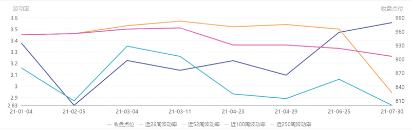 什么是IDC架构 idc有哪些结构_什么是IDC架构_26