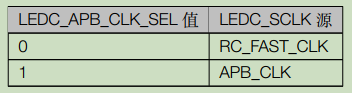 esp32 uart复位 python esp32复位电路_学习_06