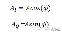 载波调制 python 载波调制是什么_载波调制 python_17