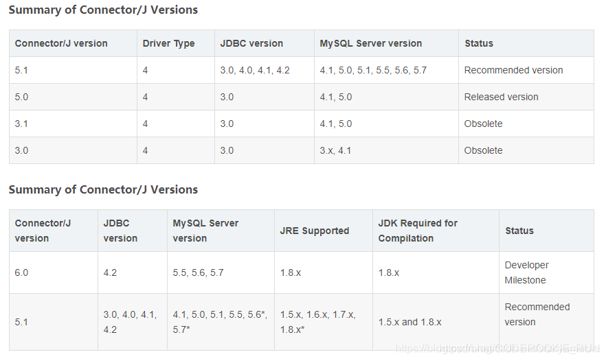 hive怎么单机部署 hive部署方式_linux_06