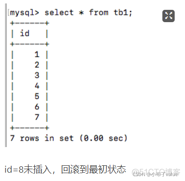 mysql any value函数使用 mysql values()_sql_13