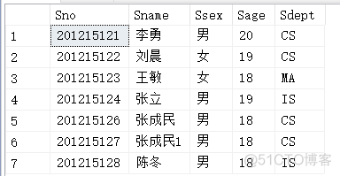 MySQL在已有数据表上创建降序索引 数据库建立降序索引_MySQL在已有数据表上创建降序索引_12