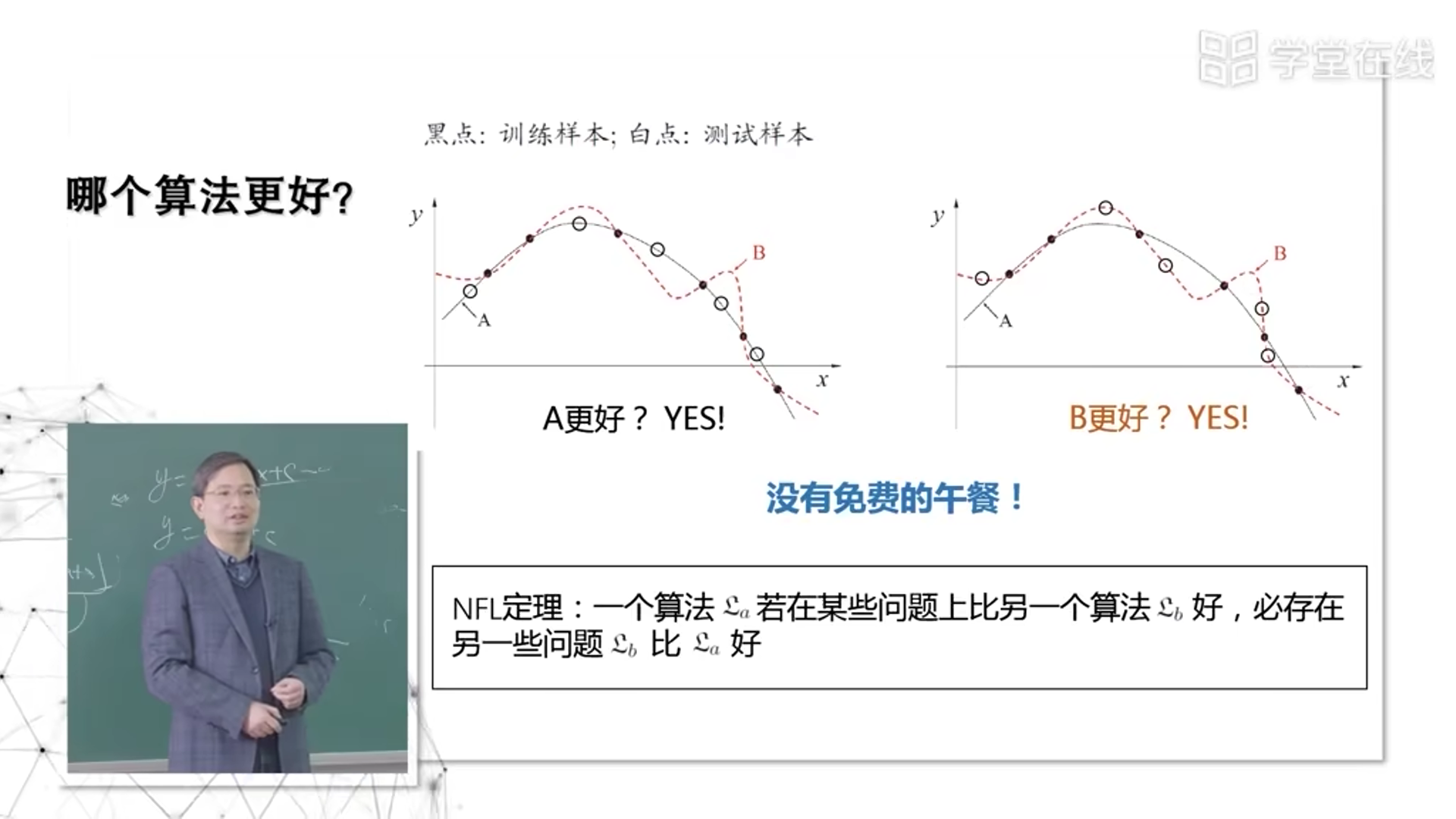 机器学习中PAC是什么模型 pac理论又称为_人工智能_17