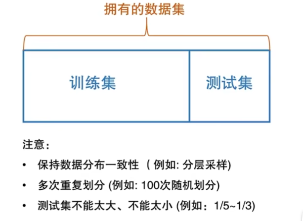 机器学习中PAC是什么模型 pac理论又称为_机器学习中PAC是什么模型_20