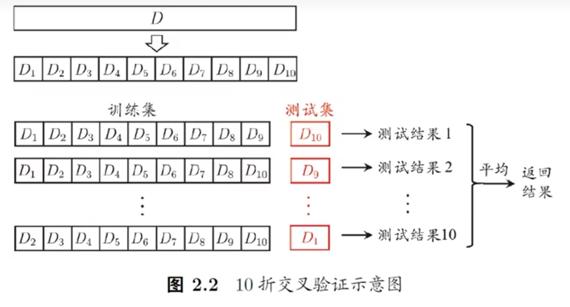 机器学习中PAC是什么模型 pac理论又称为_算法_21