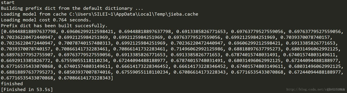 python新媒体 python 新闻分析系统_机器学习_09