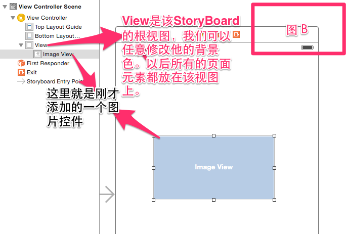 iOS开发 加载storyboard控制器 ios storyboard跳转_App_04