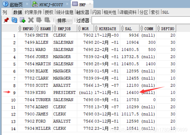 sybase数据库 触发器 数据库触发器编写实例_oracle_12