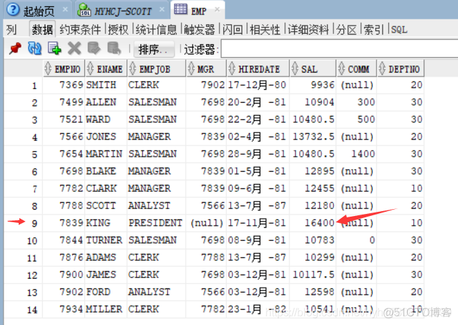 sybase数据库 触发器 数据库触发器编写实例_oracle_12