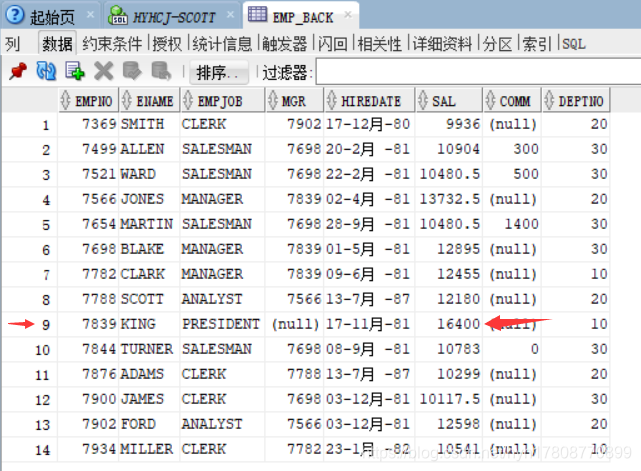 sybase数据库 触发器 数据库触发器编写实例_oracle_13