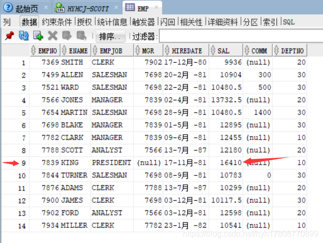 sybase数据库 触发器 数据库触发器编写实例_sybase数据库 触发器_15