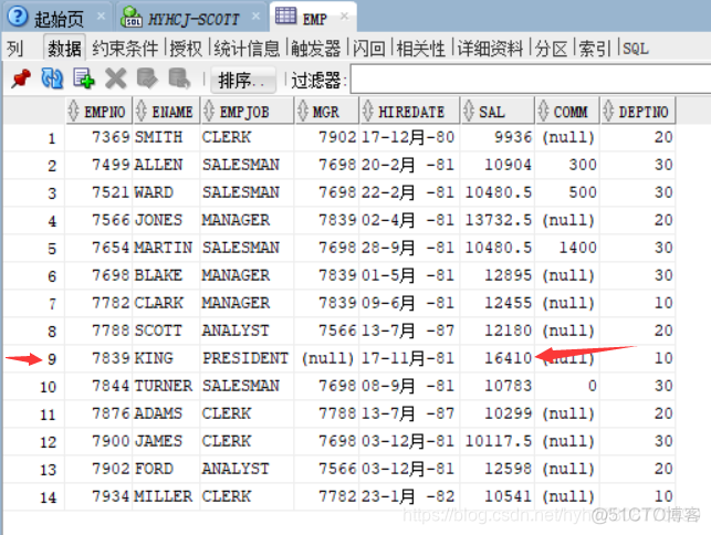 sybase数据库 触发器 数据库触发器编写实例_oracle_15