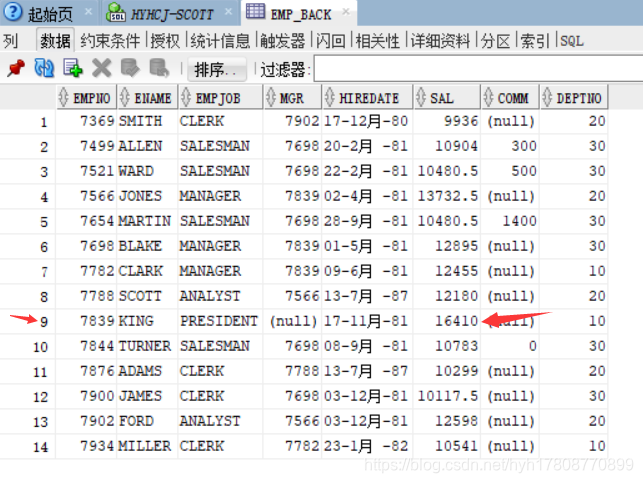 sybase数据库 触发器 数据库触发器编写实例_oracle_16