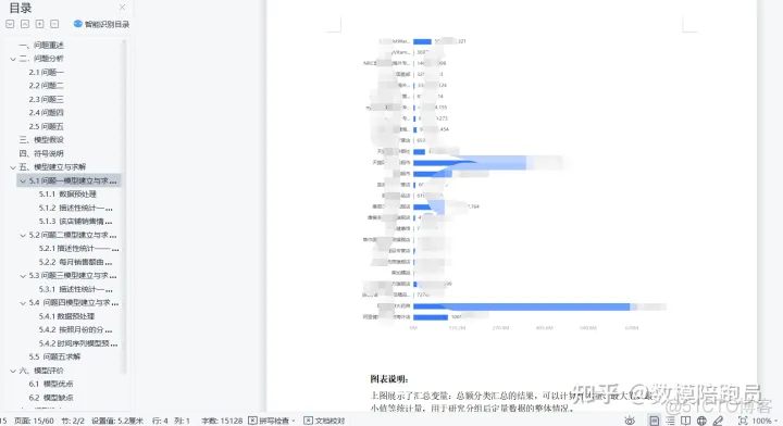 大数据分析技能大赛Python试题 大数据分析竞赛作品_数据分析_09