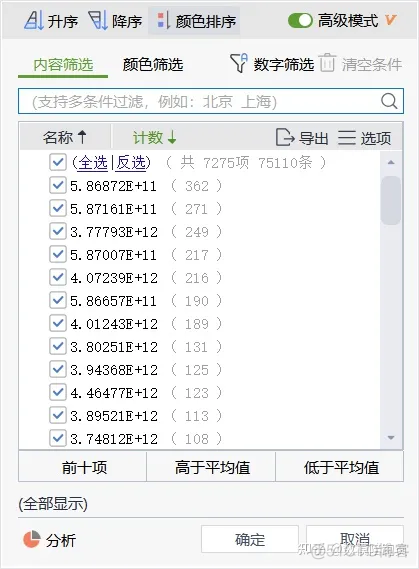 大数据分析技能大赛Python试题 大数据分析竞赛作品_科学计数法_14