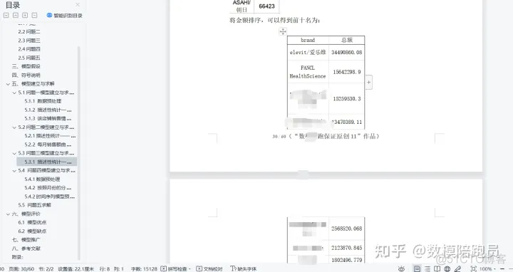 大数据分析技能大赛Python试题 大数据分析竞赛作品_数据_19