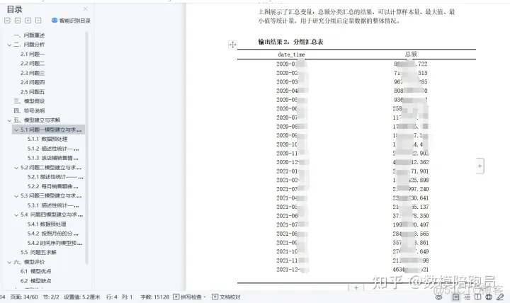 大数据分析技能大赛Python试题 大数据分析竞赛作品_数据分析_22