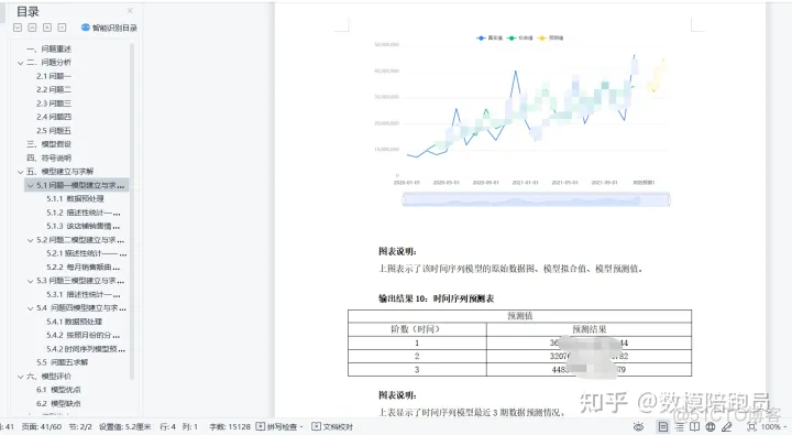 大数据分析技能大赛Python试题 大数据分析竞赛作品_数据分析_23