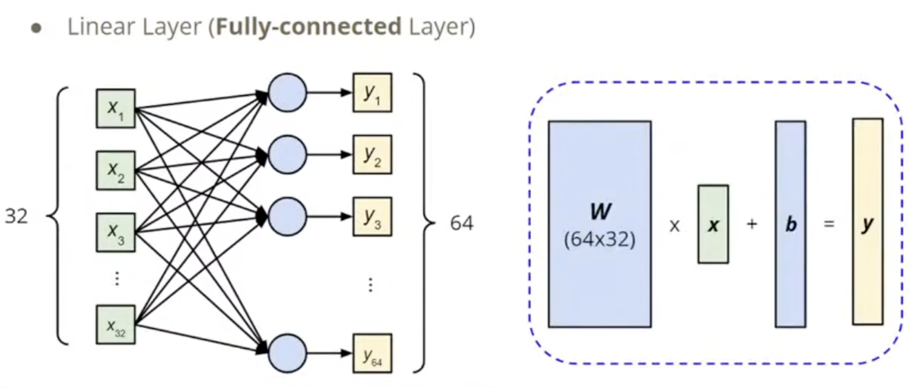 colab的python版本 colab能用pytorch吗_神经网络_21