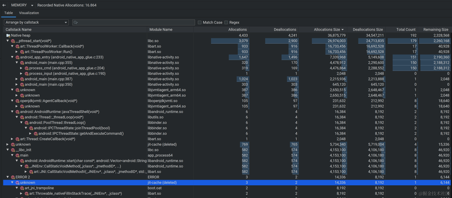 android studio的数据摘要文献 android studio database inspector_android_05