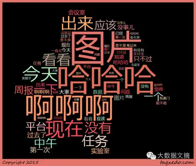 r语言数据分析与挖掘实战原始样本数据 r语言文本挖掘实例_词云_07