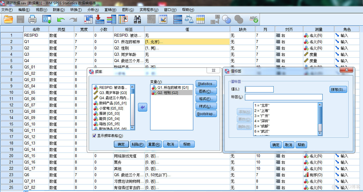 spss数据分析实例详解 spss数据分析报告实例_数据