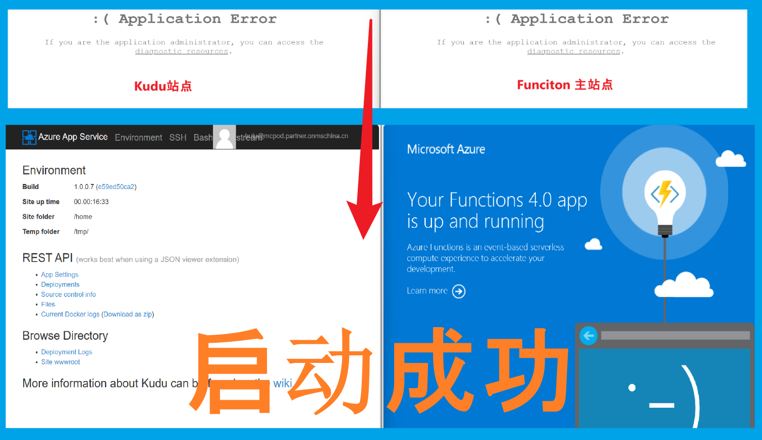 【Azure Function App】解决Function App For Container 遇见ServiceUnavailable的异常 _microsoft_06