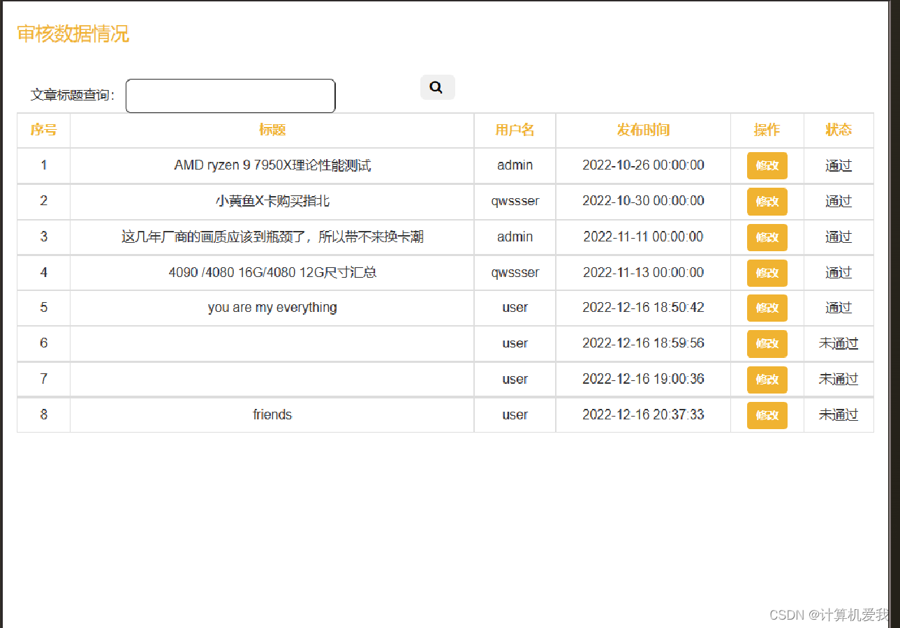 java大作业报告 javawab大作业_javascript_08