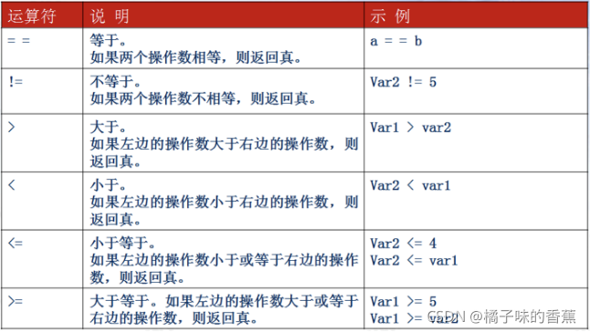 JavaScript常量可分类为 js常量是什么_字符串_03