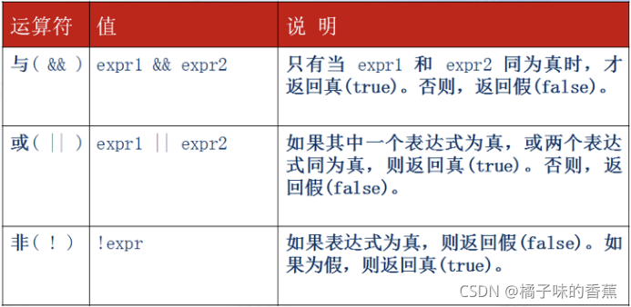 JavaScript常量可分类为 js常量是什么_字符串_04