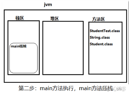 JAVA用类实现班级和学生 java学生类的创建和使用_java-ee_06