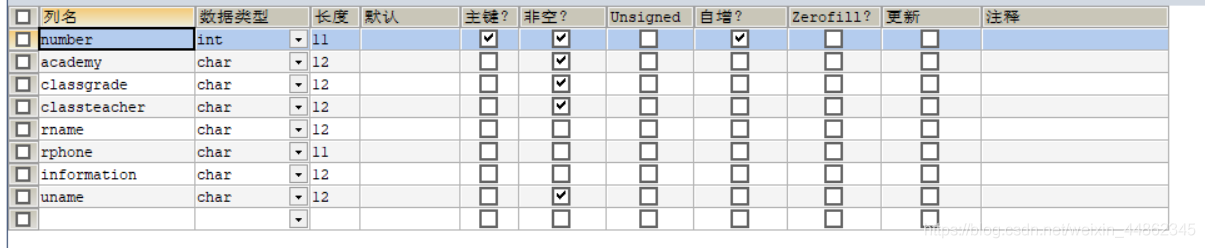 javaee核心框架实战第二版pdf javaeessm框架课程设计_java_04