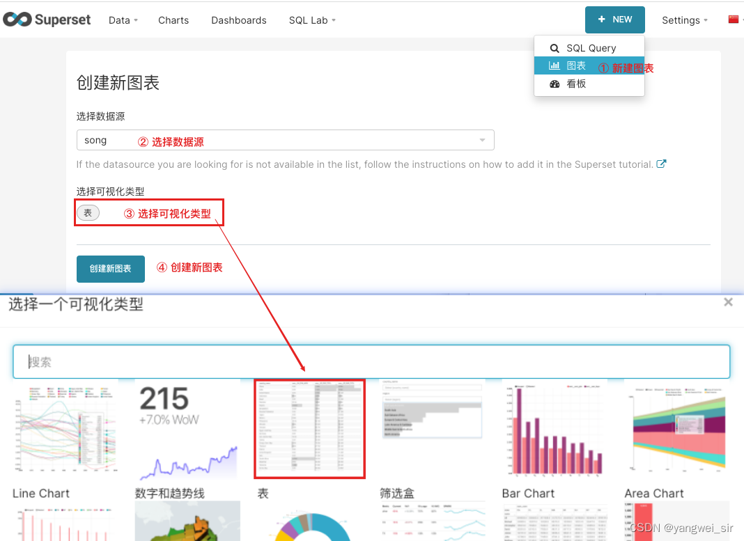 superset 连接 mysql superset支持哪些数据库_数据可视化_10