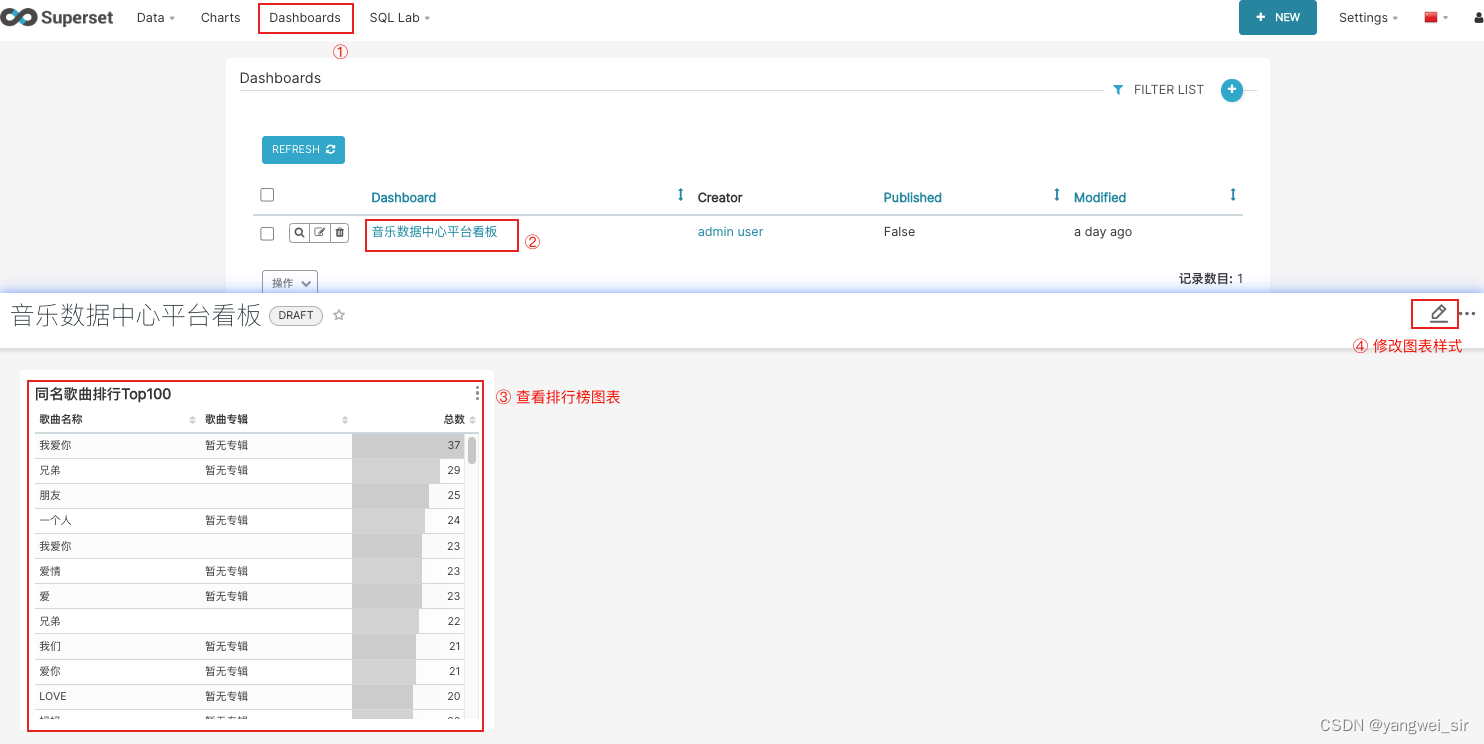 superset 连接 mysql superset支持哪些数据库_BI_14