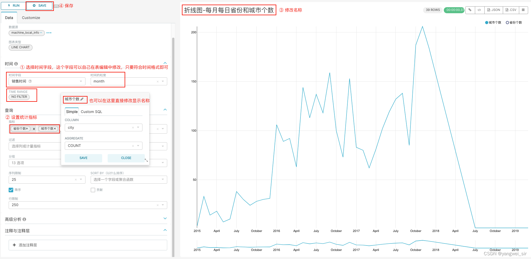 superset 连接 mysql superset支持哪些数据库_大数据_20