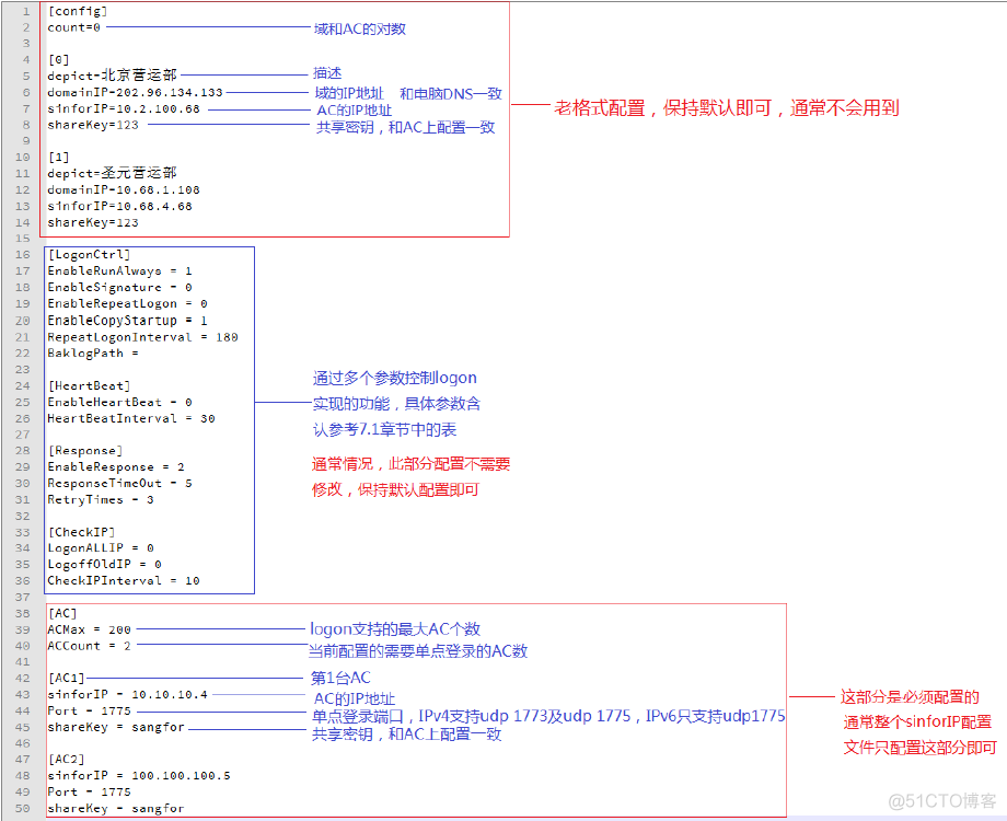 AD域单点登录 java方案 ad域集成单点登录_单点登录_11