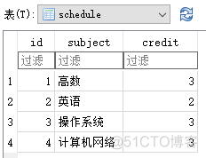 sql server 联表太多导致速度变慢 连表sql_字段