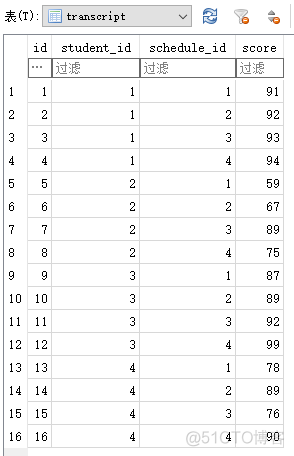 sql server 联表太多导致速度变慢 连表sql_sql语句_03