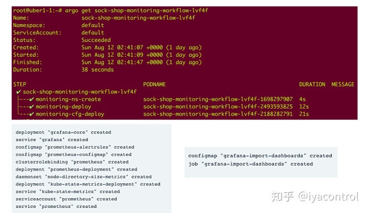 python 工作流引擎 spiffworkflow 工作流引擎 golang_应用程序_31