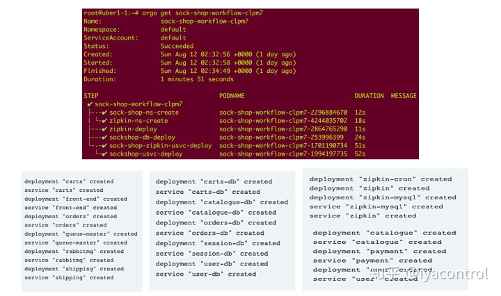 python 工作流引擎 spiffworkflow 工作流引擎 golang_工作流程_34