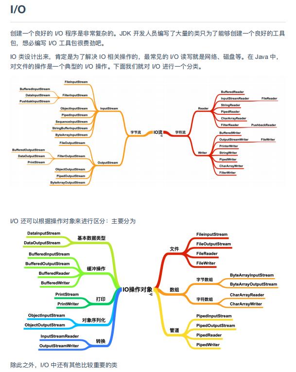 高级java试题 高级java笔试题_Java_04