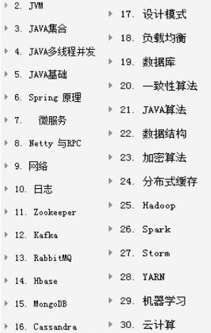 高级java试题 高级java笔试题_Java_05